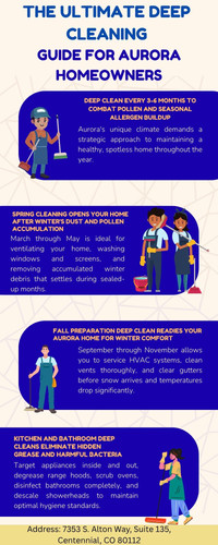 Deep Cleaning Schedule for Aurora Homeowners.jpg