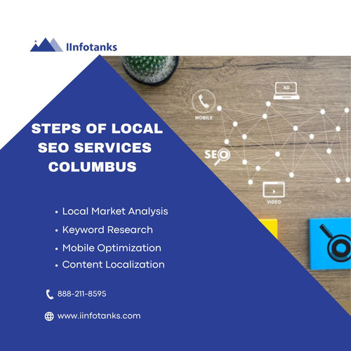 _Steps of Local SEO Services Columbus_.jpg