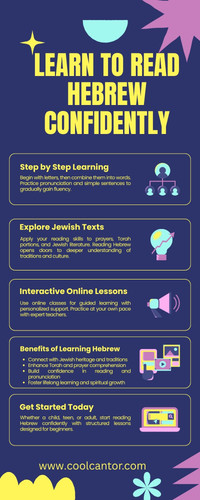 Learn to Read Hebrew Confidently.jpg