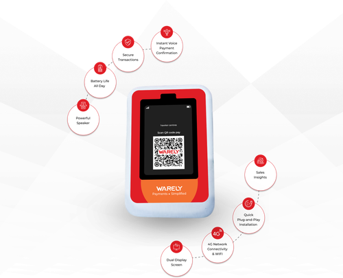 Features for Seamless Payments 1 e1749375319346 2048x1659 (1).png