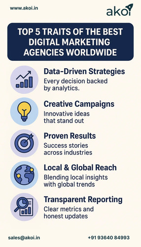 Top 5 Traits of the Best Digital Marketing Agencies Worldwide.jpg