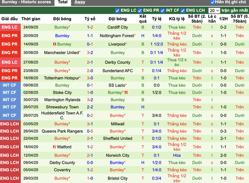 Ảnh màn hình 2025 09 25 lúc 21.14.00.png