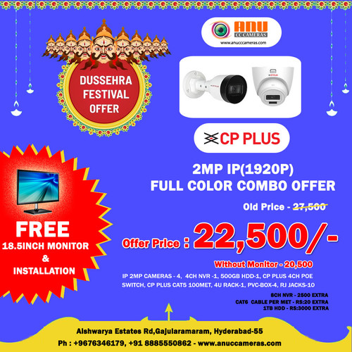 Anu CCTV | Security Camera Installation in Hyderabad.jpg