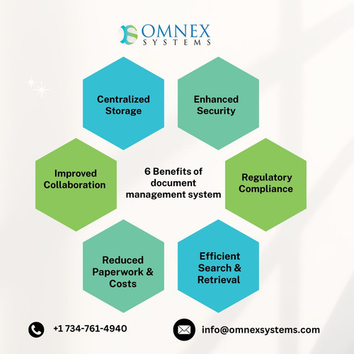 6 Benefits of document management system.jpg