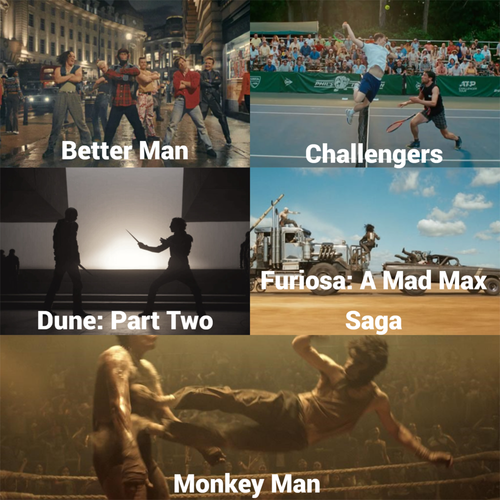 Choreography.png