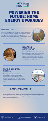 Powering the Future: Home Energy Upgrades.jpg