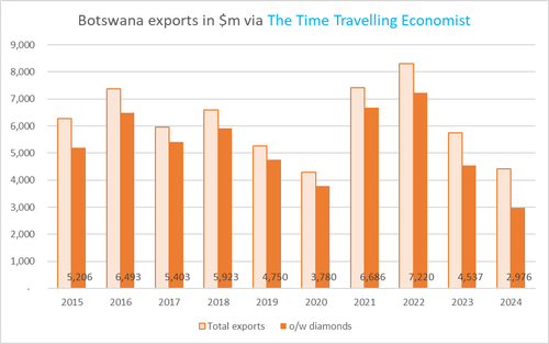 Gz6yKLcWsAEDOO ?format=png.png