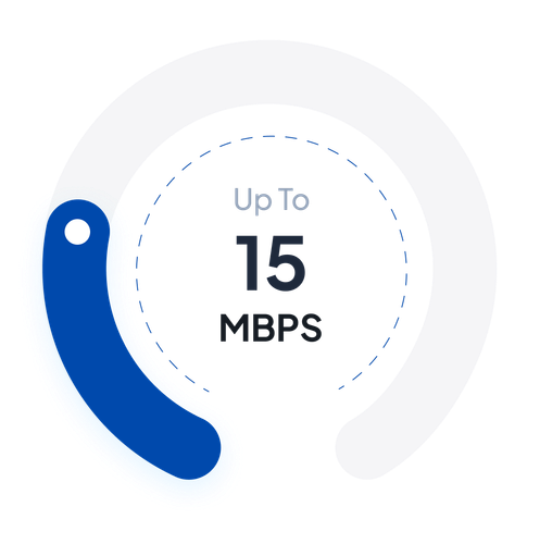 15 MBPS.png