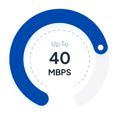 40 MBPS.png