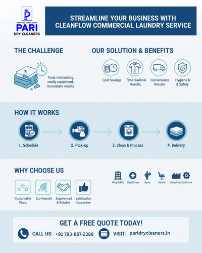 Streamline Your Business With Cleanflow Commercial Laundry Service.png