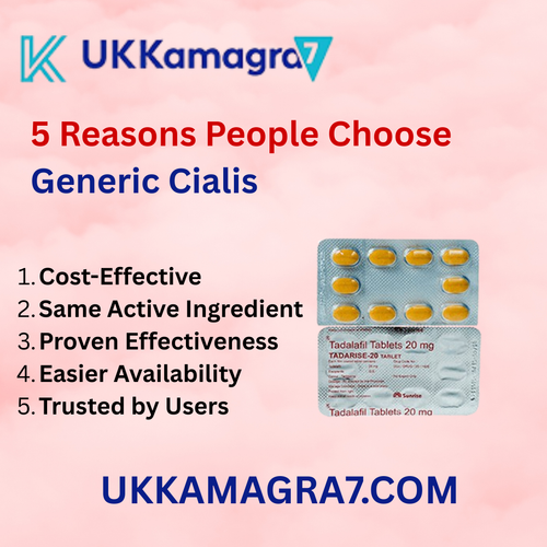 5 Reasons People Choose Generic Cialis.png