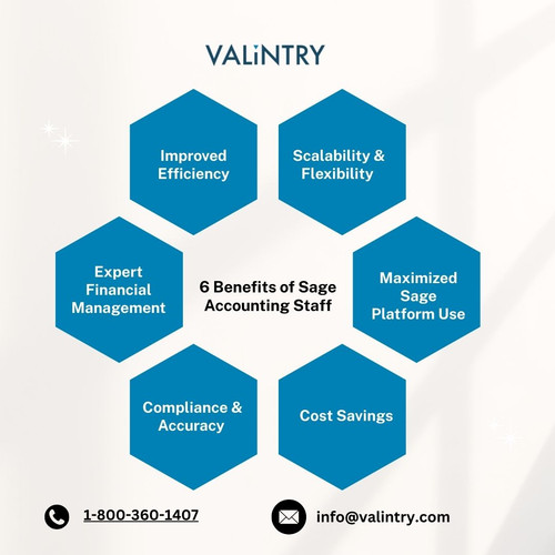 6 Benefits of Sage Accounting Staff.jpg