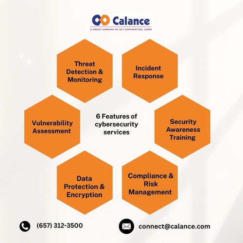 6 Features of of cybersecurity services.jpg
