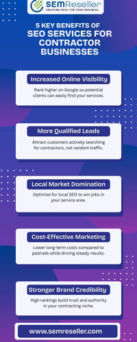 5 Key Benefits of SEO Services for Contractor Businesses.jpg