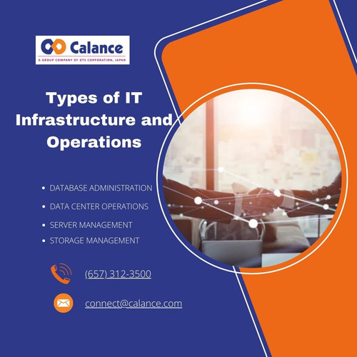 Types of IT Infrastructure and Operations.jpg