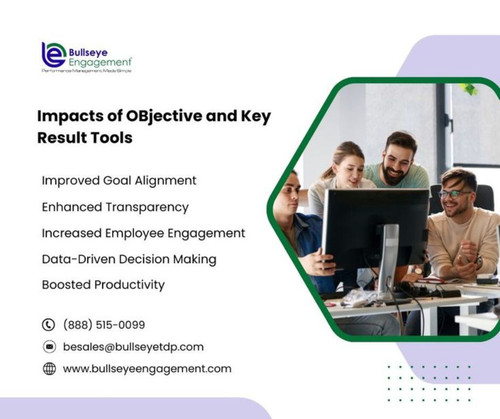 OBjective and Key Result Tools.jpg