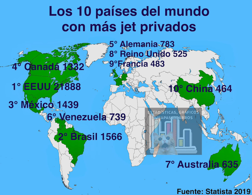 mayores flotas jets privados.png