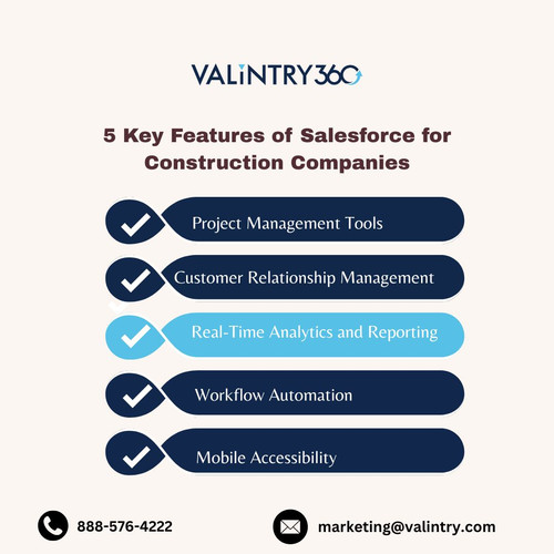 5 Key Features of Salesforce for Construction Companies .jpg
