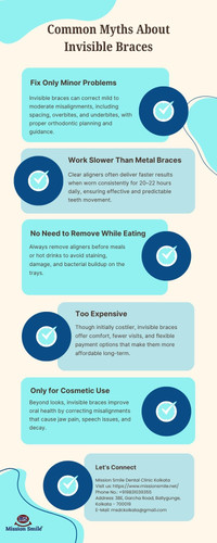 Debunking Myths with Invisible Braces Experts in Kolkata.jpg