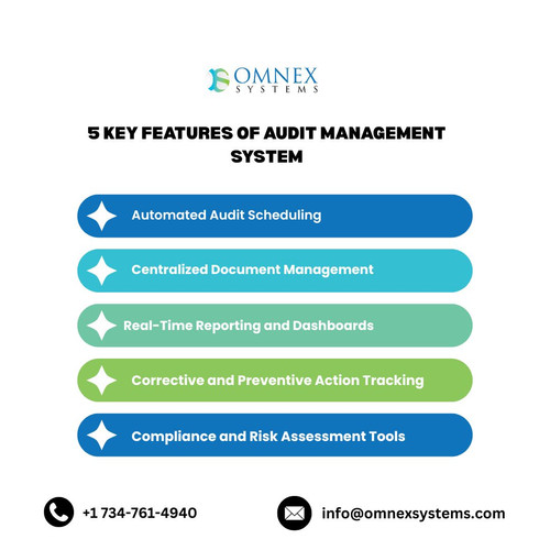 5 Key Features of audit management system.jpg