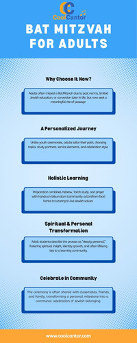 Bat Mitzvah For Adults (1).jpg