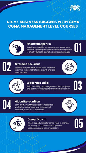 Drive Business Success with CIMA CGMA Management Level Courses.jpg