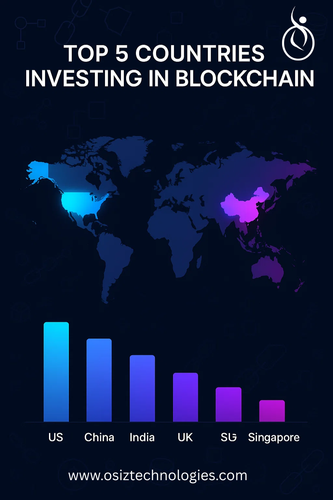 Top blockchain countries | Osiz.png