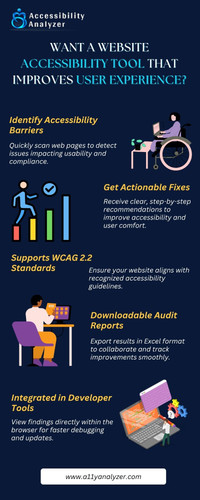 Design a Barrier-Free Web Experience Using Our Accessibility Tool.jpg