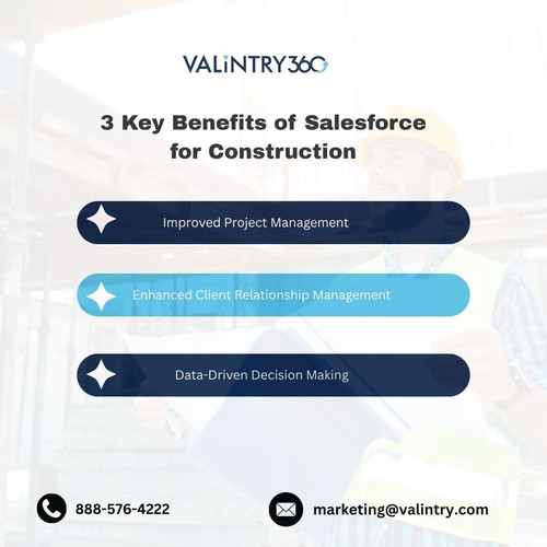 3 Key Benefits of Salesforce for Construction .jpg