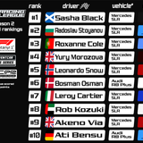rankings v6