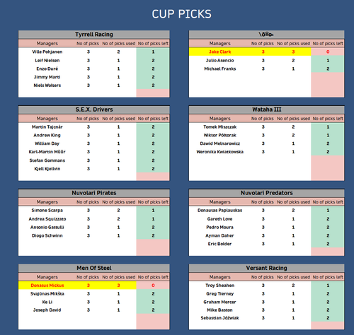 Cup Picks 1.png