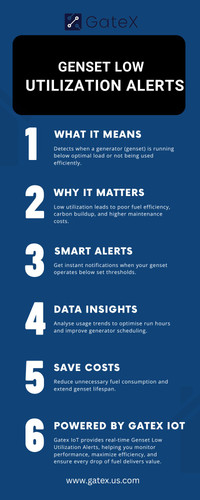 Genset Low Utilization Alerts (1).jpg