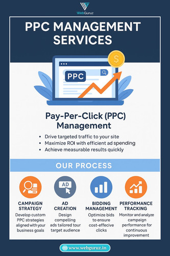 Result-Driven PPC Management Services for Smart Businesses.jpg