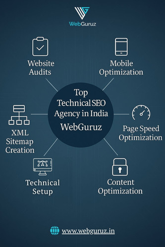 Trusted Technical SEO Agency for High-Performing Websites.jpg