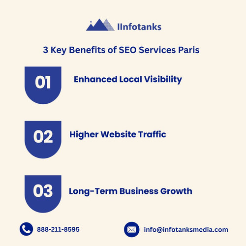 3 Key Benefits of SEO Services Paris.jpg