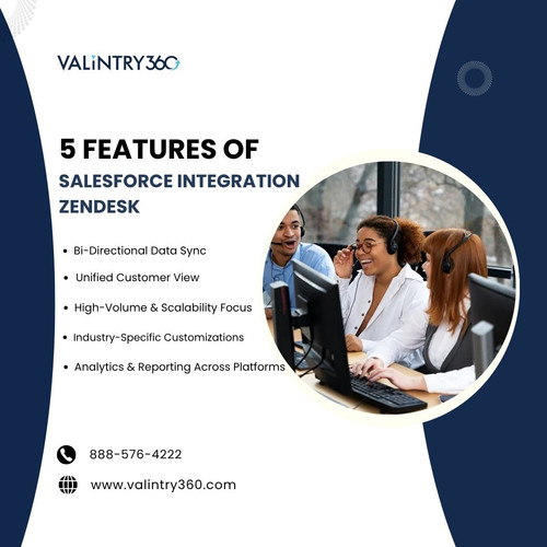 5 Features of Salesforce Integration Zendesk.jpg
