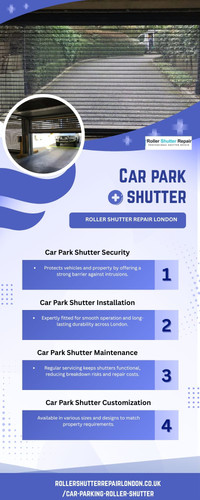 Strong Security Solutions with Modern Car Park Shutter Installations London.jpg