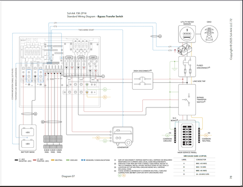 2025 09 05 21 11 00 2025 09 05 21 09 41 15K 2P User Manual (EN)