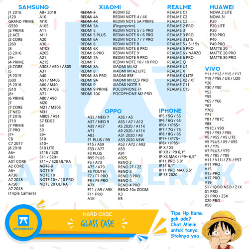 Glass Case Phone Types 2.jpg