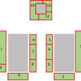 Artis Pheasantry layout