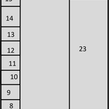 Artis Reptile house layout