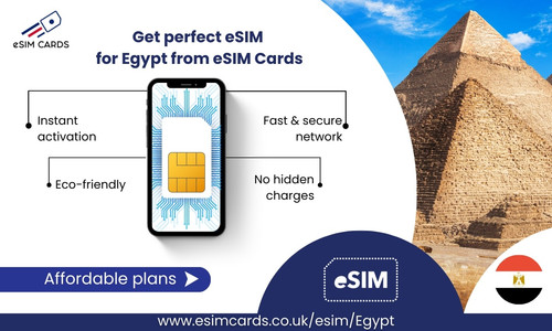 Get the Best eSIM for Egypt – Instant Activation from eSIM Cards.jpg
