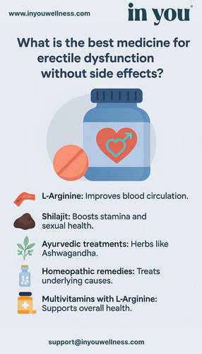 1. What is the best medicine for erectile dysfunction without side effects.jpg