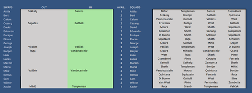 Squads 12.png