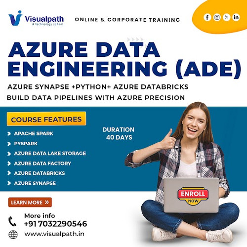 Best Azure Data Engineer Course | Azure Data Training.jpg