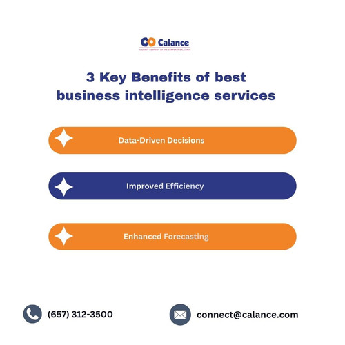 3 Key Benefits of best business intelligence services.jpg