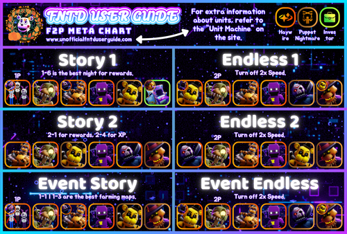 Meta Chart.png