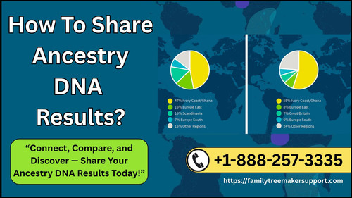 Share Ancestry DNA Results.jpg
