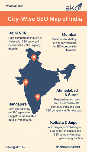 City-Wise SEO Map of India — Leading SEO Companies Driving Regional Growth.jpg