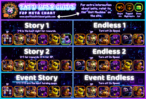 Meta Chart (1).png